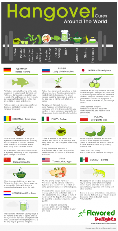 hangover-cures-that-work (1).png